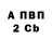 Amphetamine Розовый Dim Hart